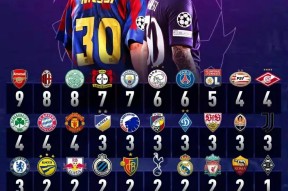 九游体育-梅西重要时刻比赛局势复杂，DWG带队取胜！的简单介绍