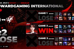 九游-包含Rookie连续二十场比赛得分超过惊险取胜，掘金挑战极限！的词条